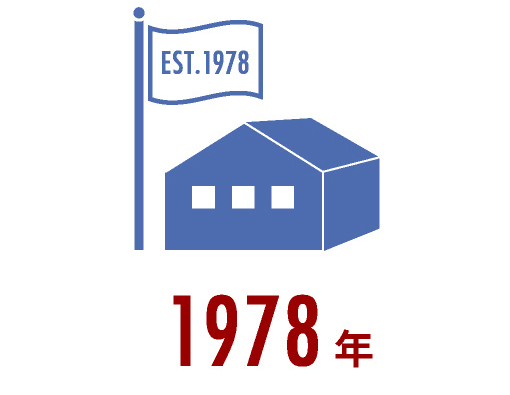 EST.19781978年創業年