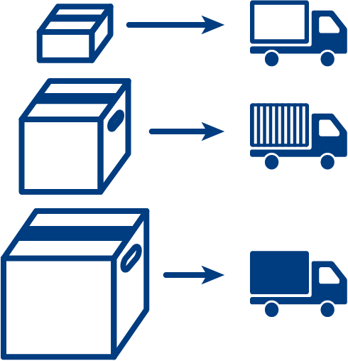 2.ラストワンマイルを最適化したい