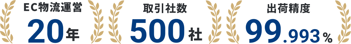 EC物流運営20年