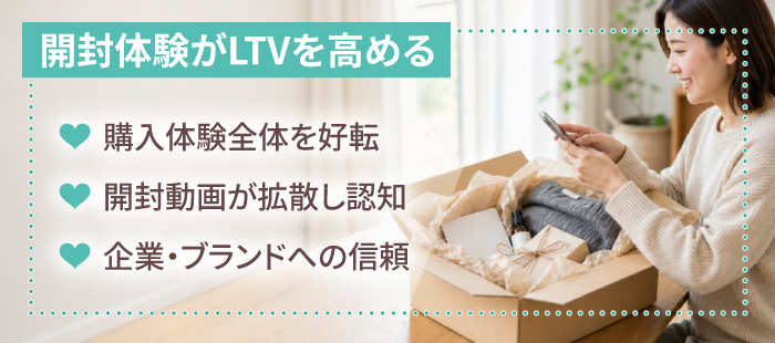 開封体験がLTVを高める理由