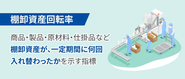 棚卸資産回転率とは？