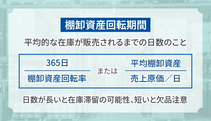棚卸資産回転率に関連する棚卸資産回転期間の計算方法は？