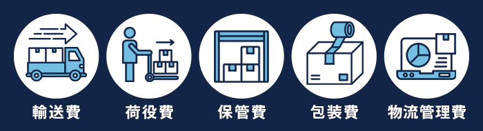 物流コストの主な内訳